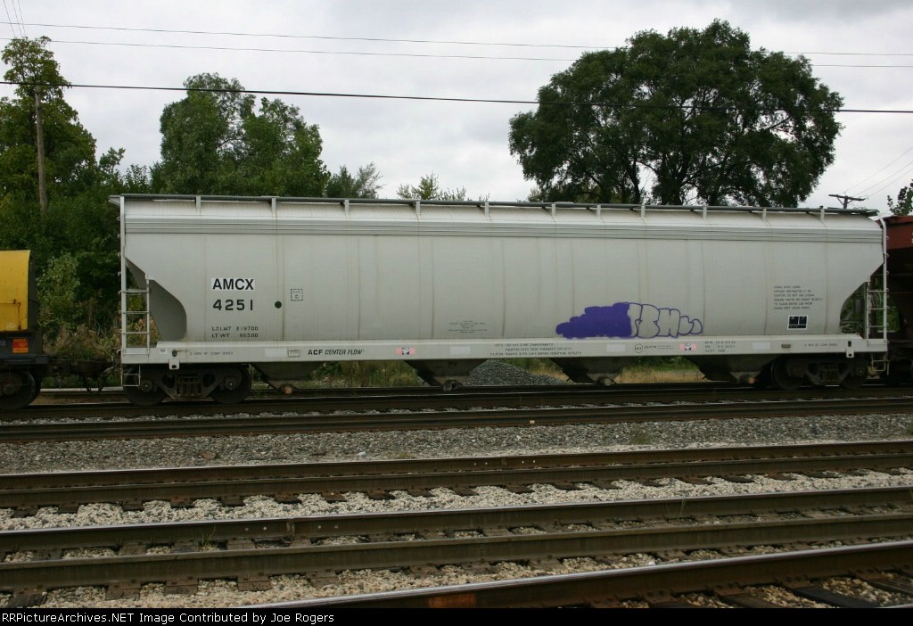 AMCX 4251