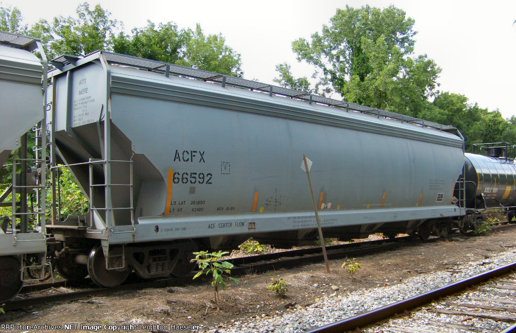 ACFX 66592