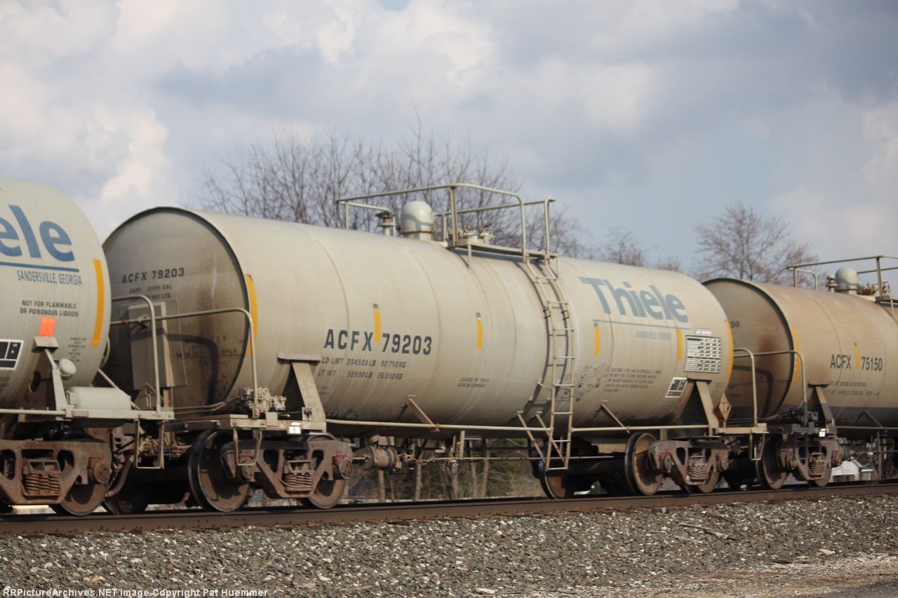 ACFX 79203