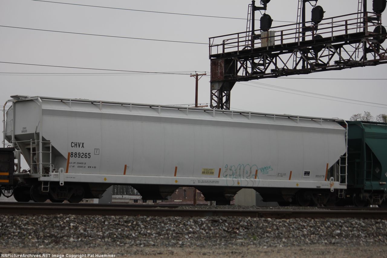 CHVX 889265
