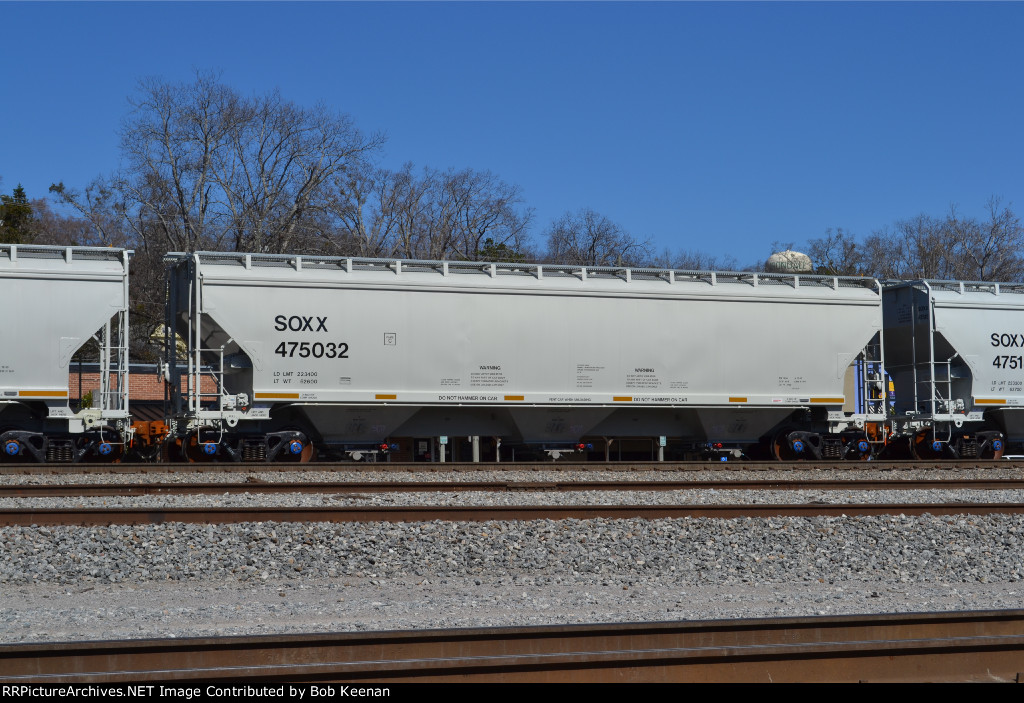 SOXX 475032