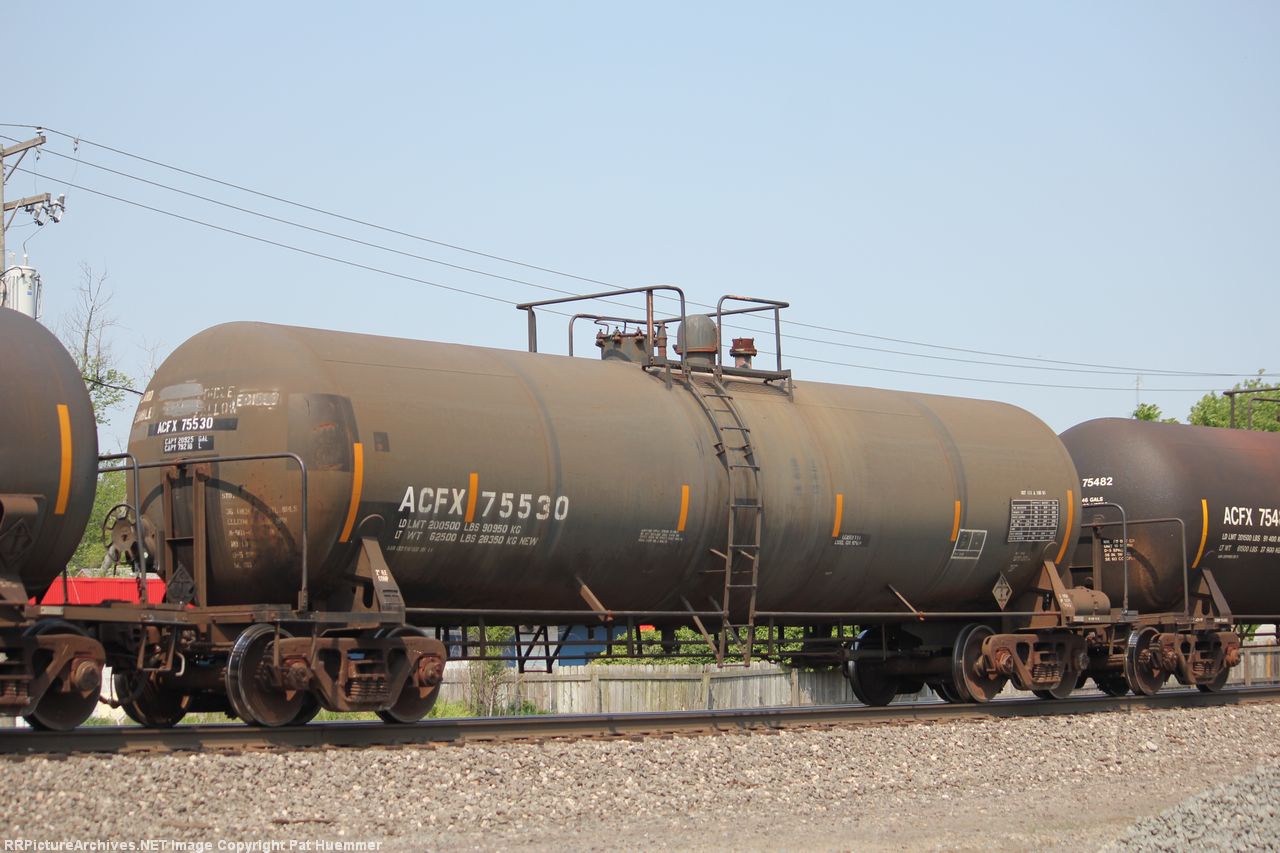 ACFX 75530