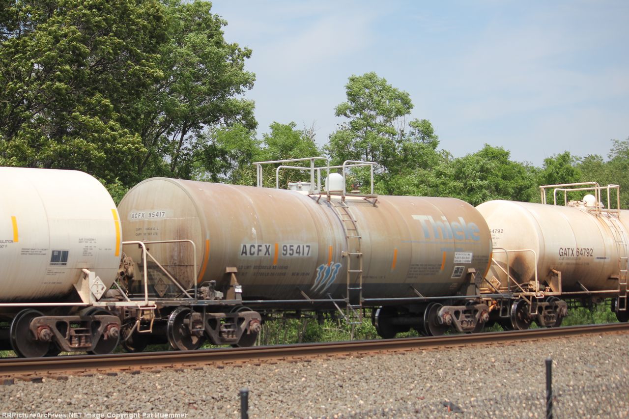 ACFX 95417