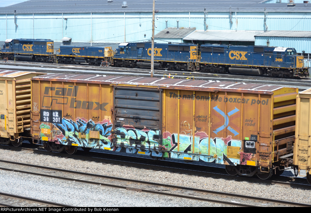 RBOX 38201