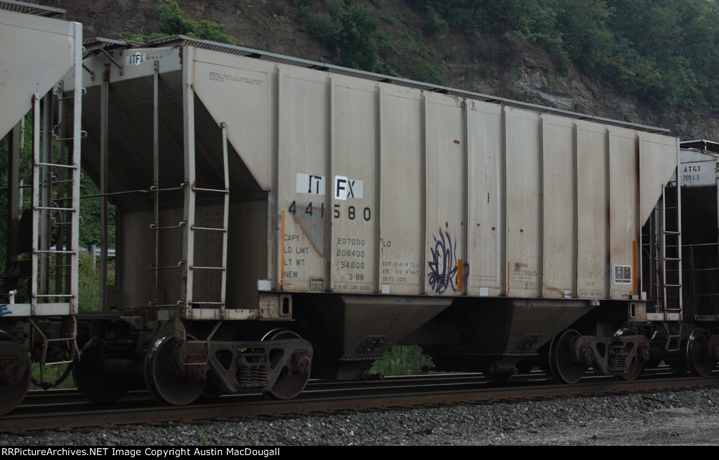 ITFX 441580