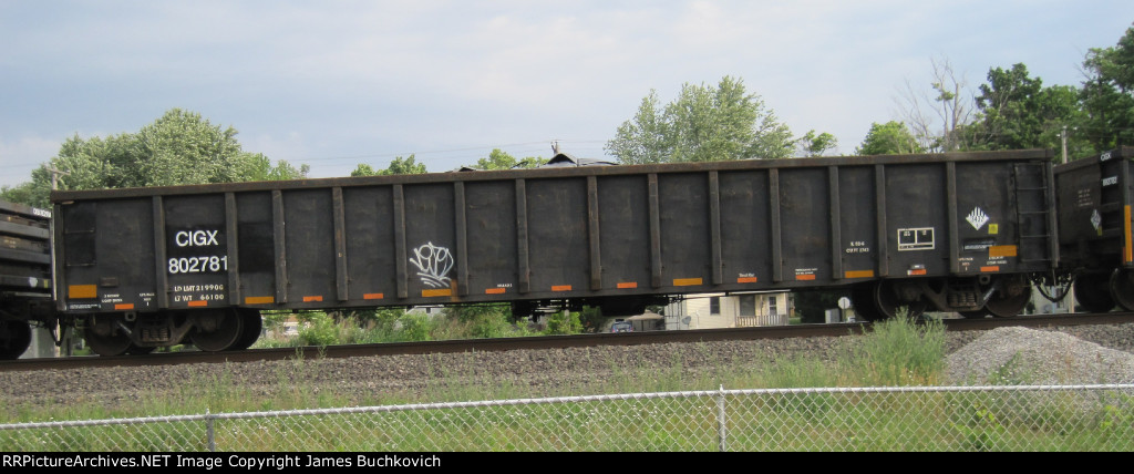 CIGX 802781
