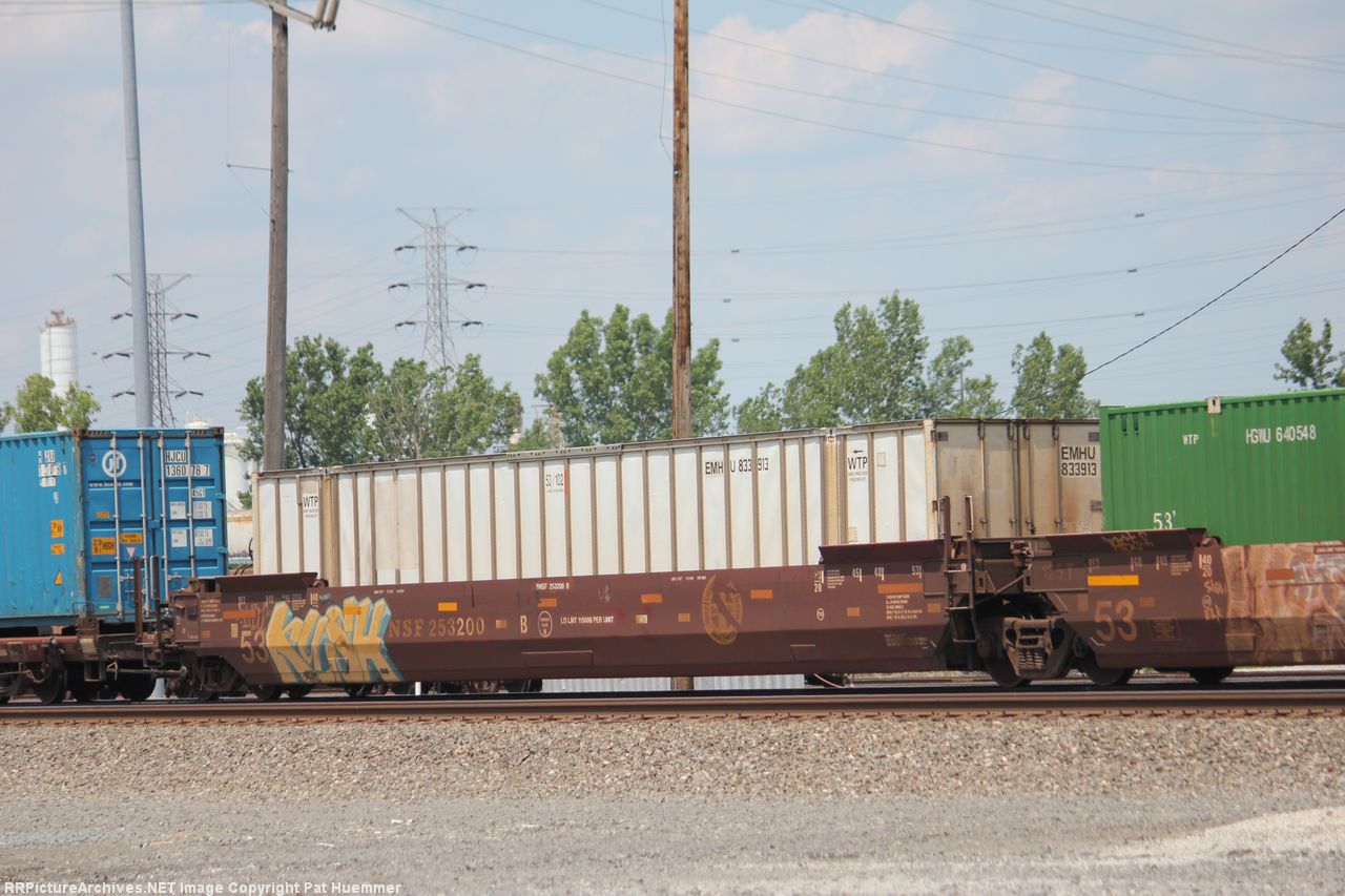 BNSF 253200