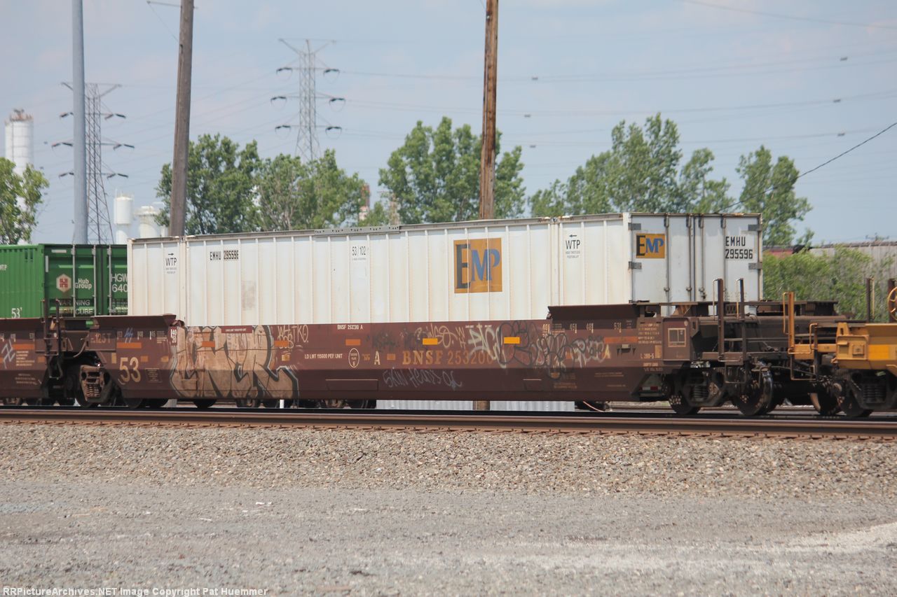 BNSF 253200
