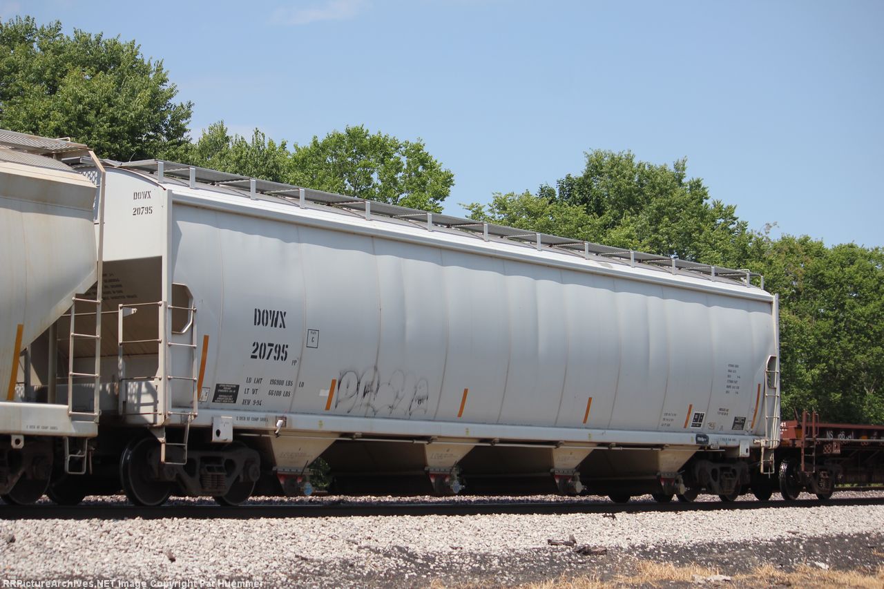 DOWX 20795