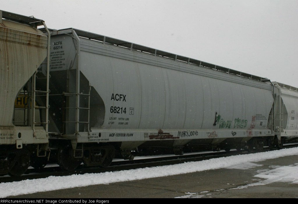 ACFX 68214