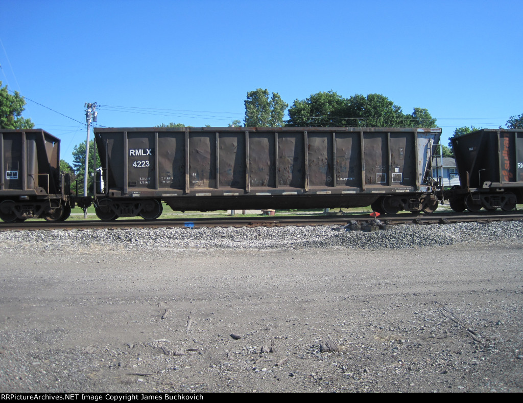 RMLX 4223