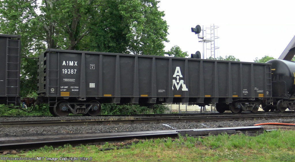 AIMX 19387