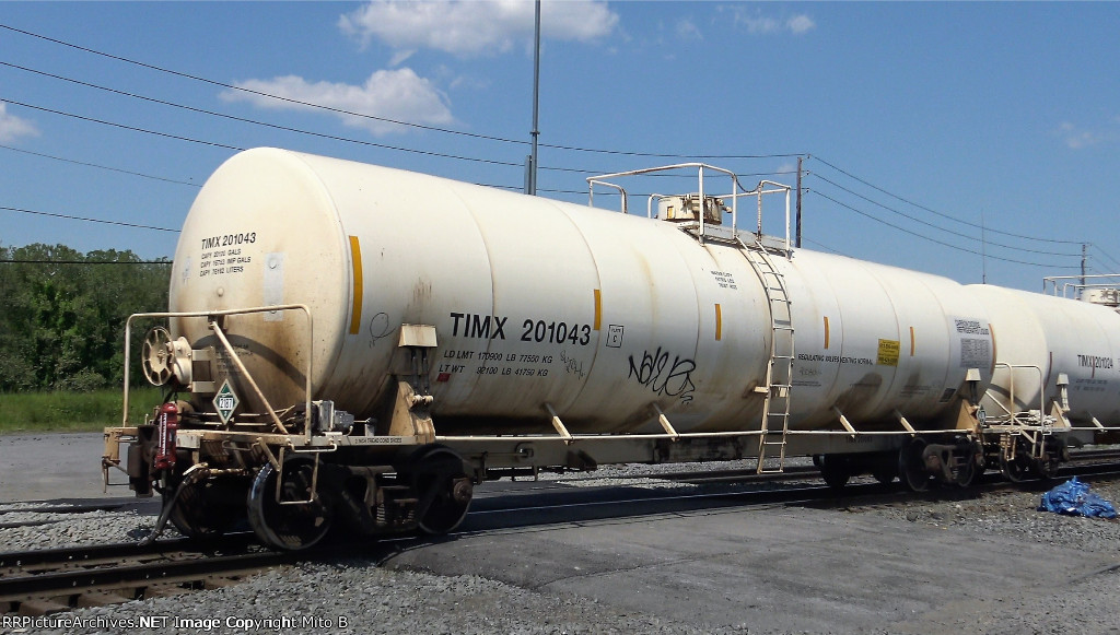 TIMX 201043