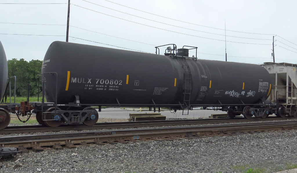 MULX 700802