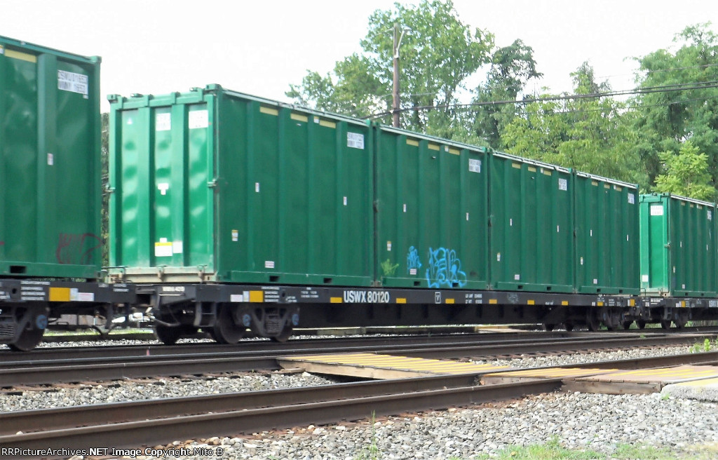 USWX 80120
