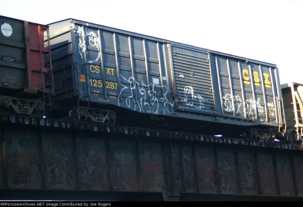 CSX 125287