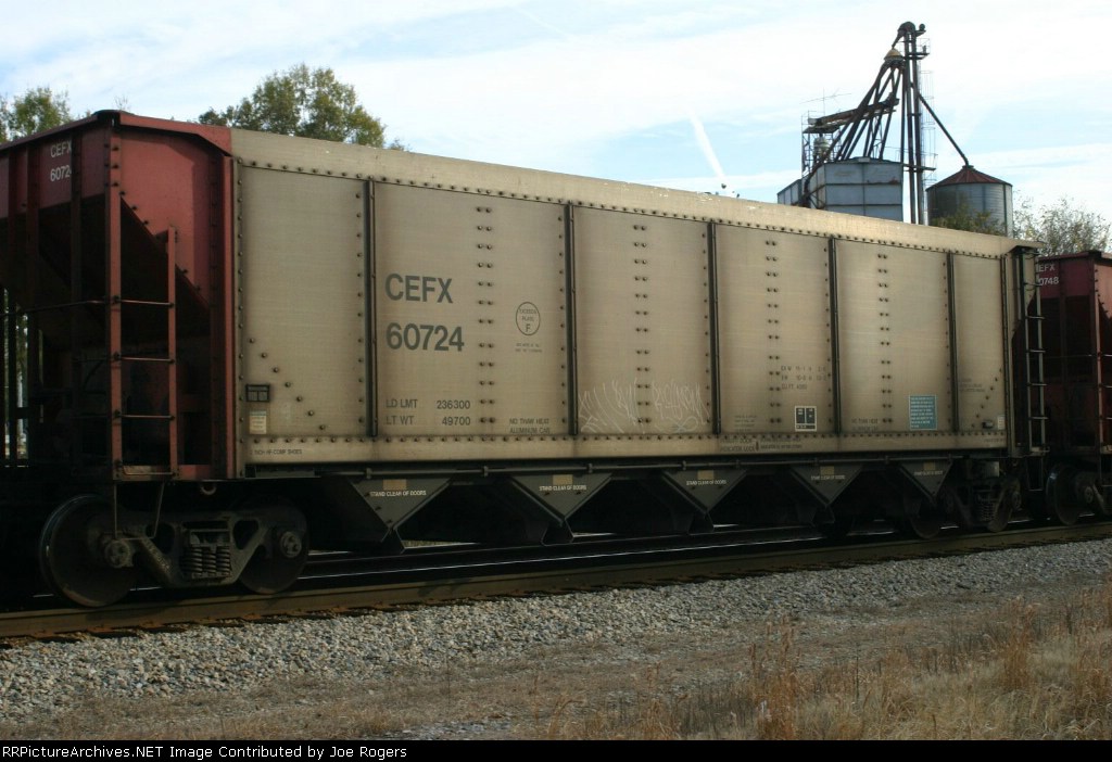 CEFX 60724