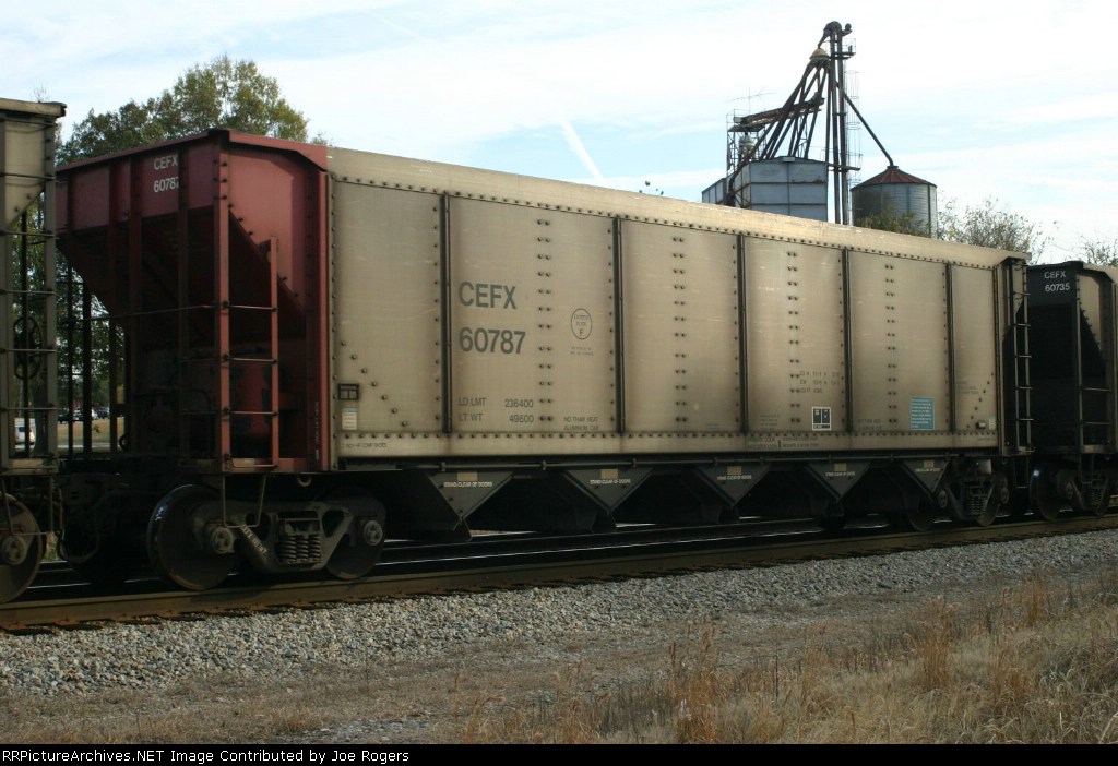 CEFX 60787