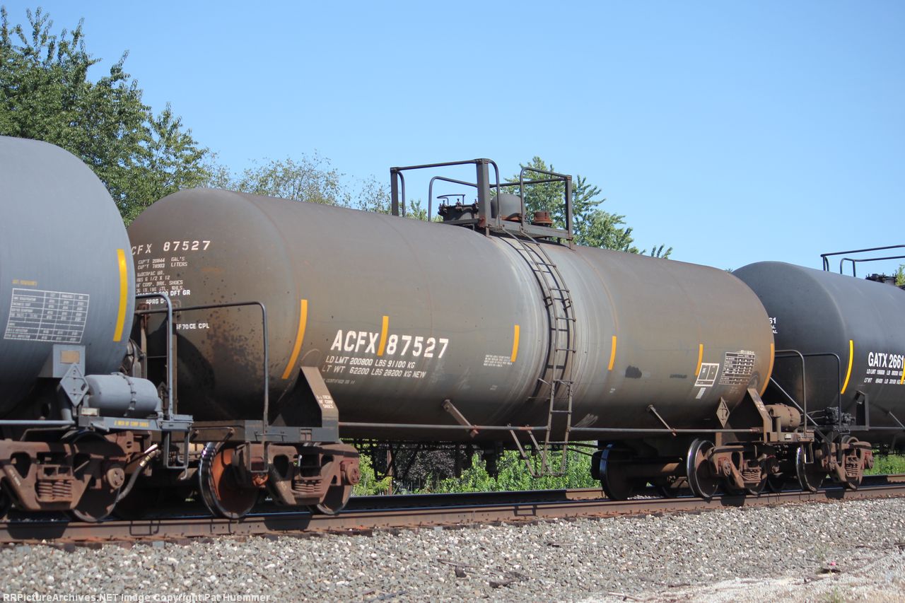ACFX 87527
