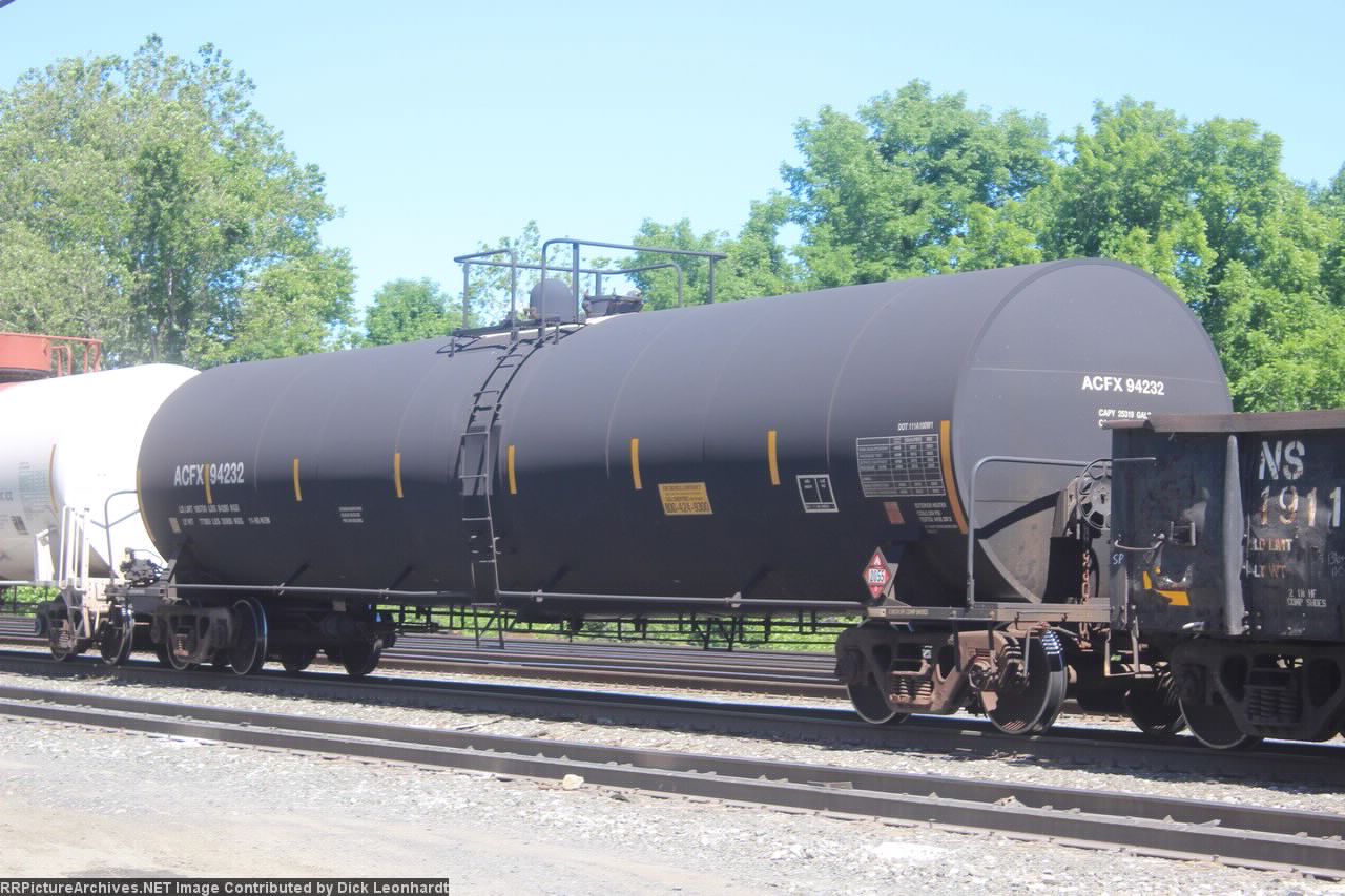ACFX 94232