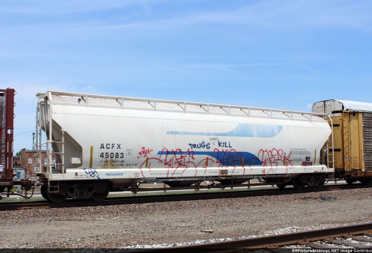 ACFX 45083