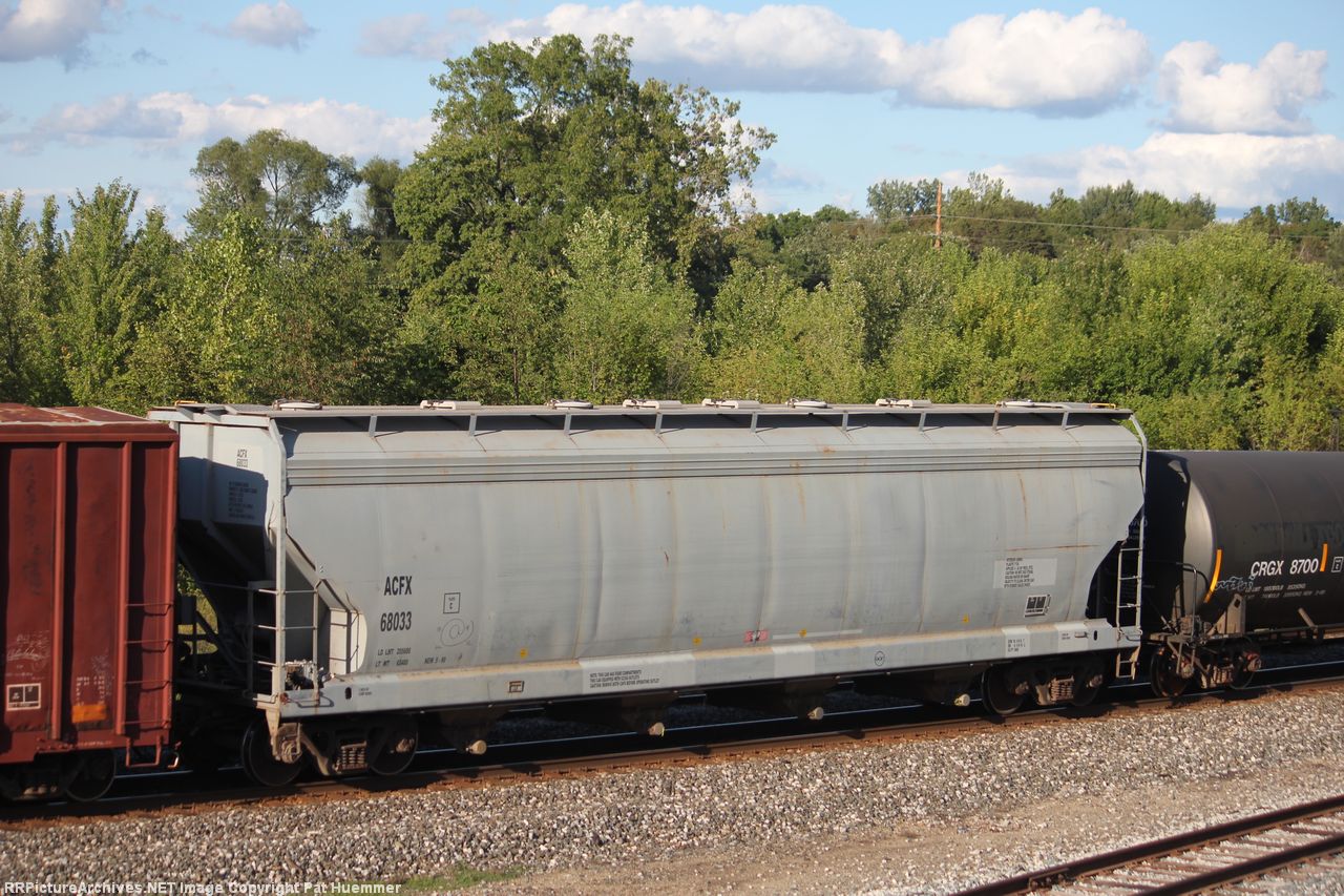 ACFX 68033