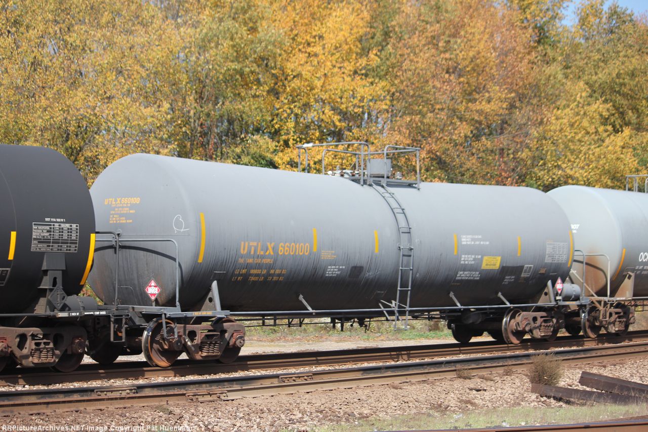 UTLX 660100