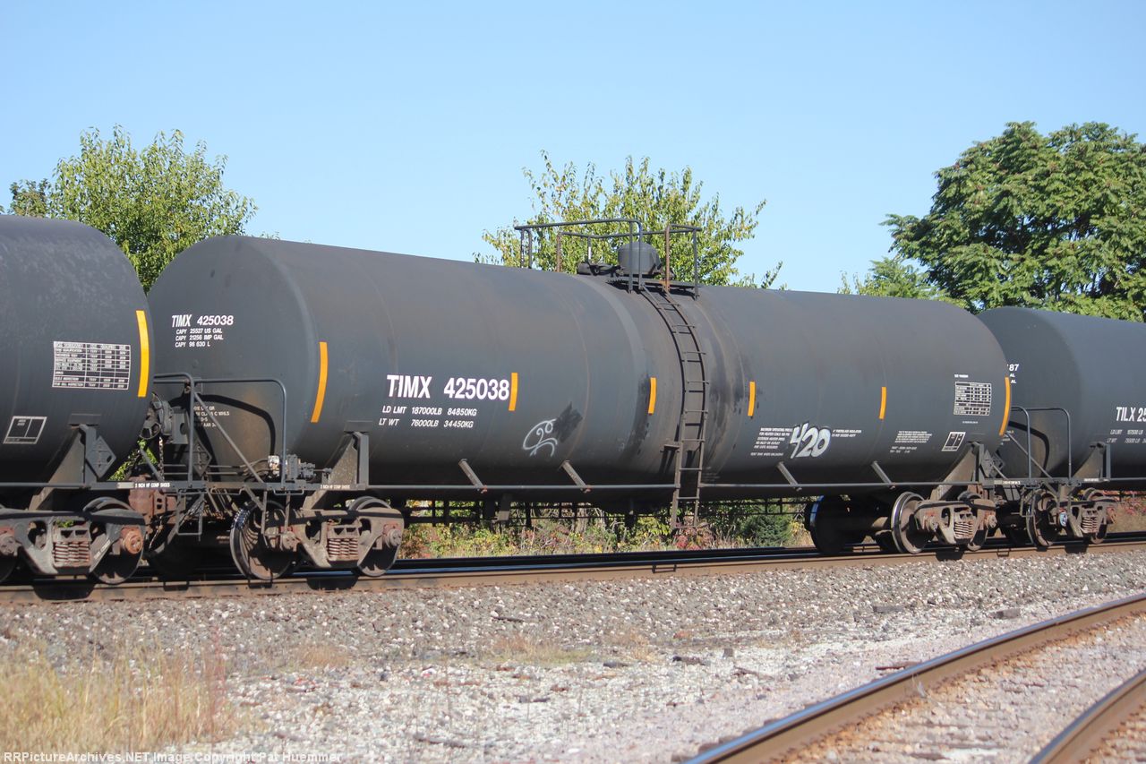 TIMX 425038