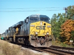 CSXT Q401