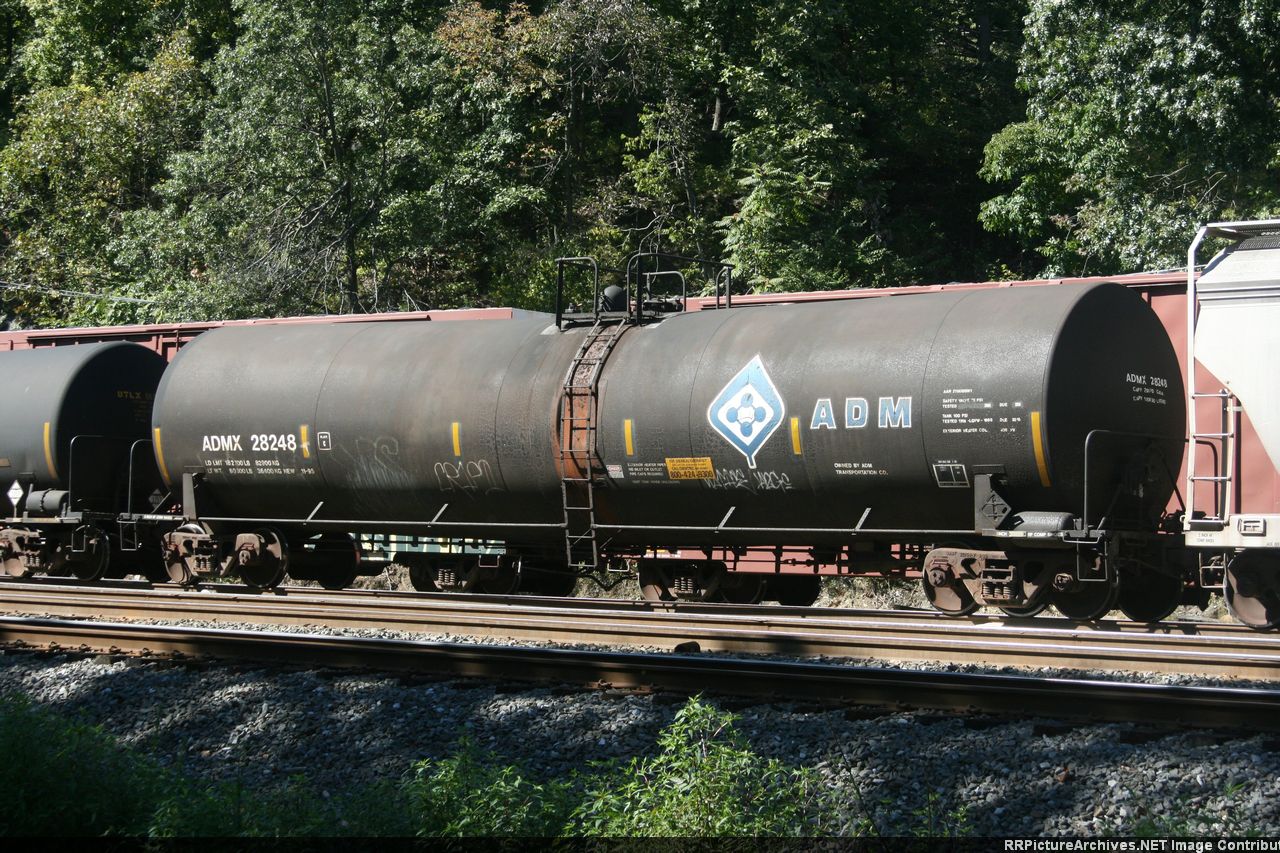 ADMX 28248