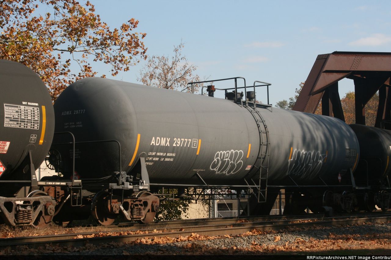 ADMX 29777