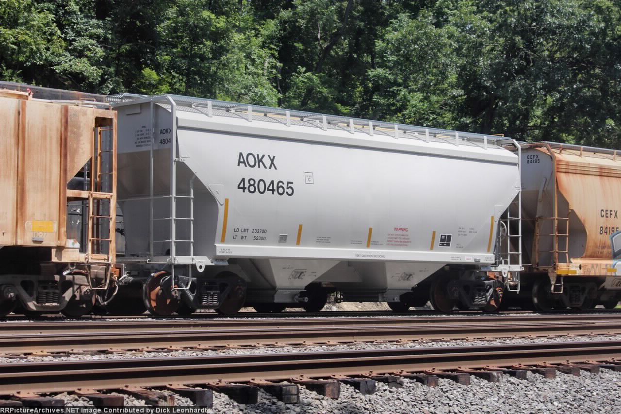AOKX 480465