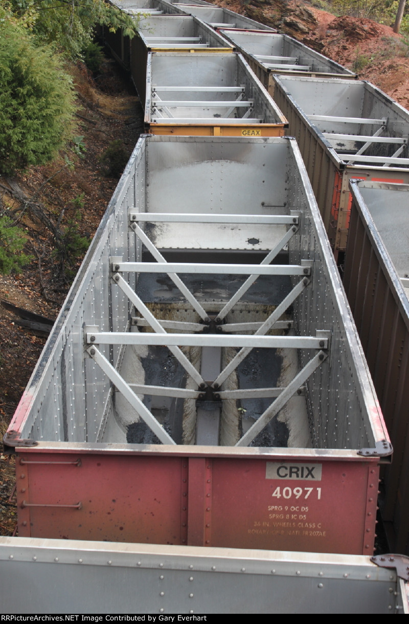 CRIX 40971 - Citicorp Railmark Inc