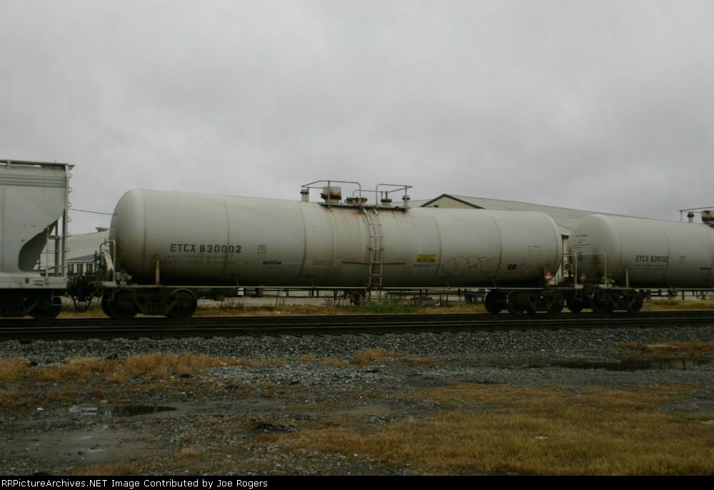 ETCX 830002