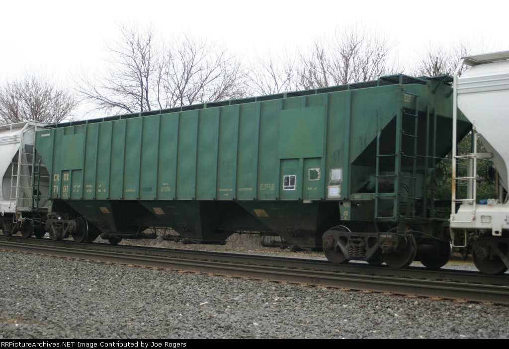 CRDX 7191