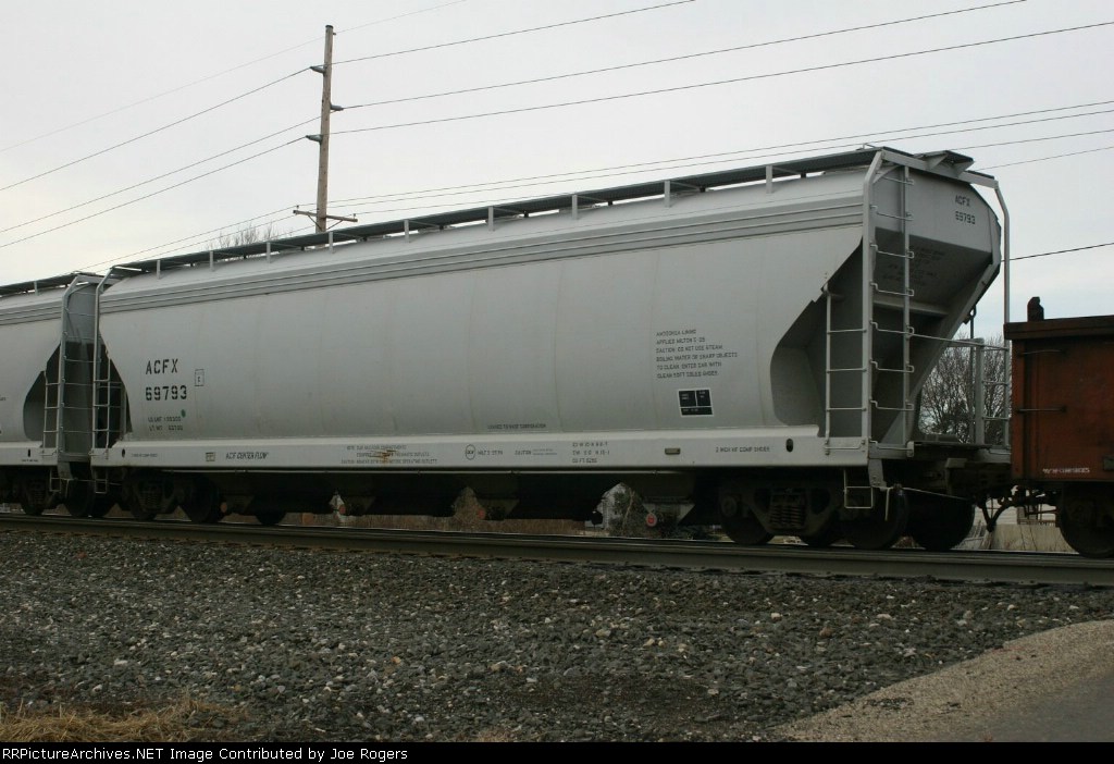 ACFX 69793
