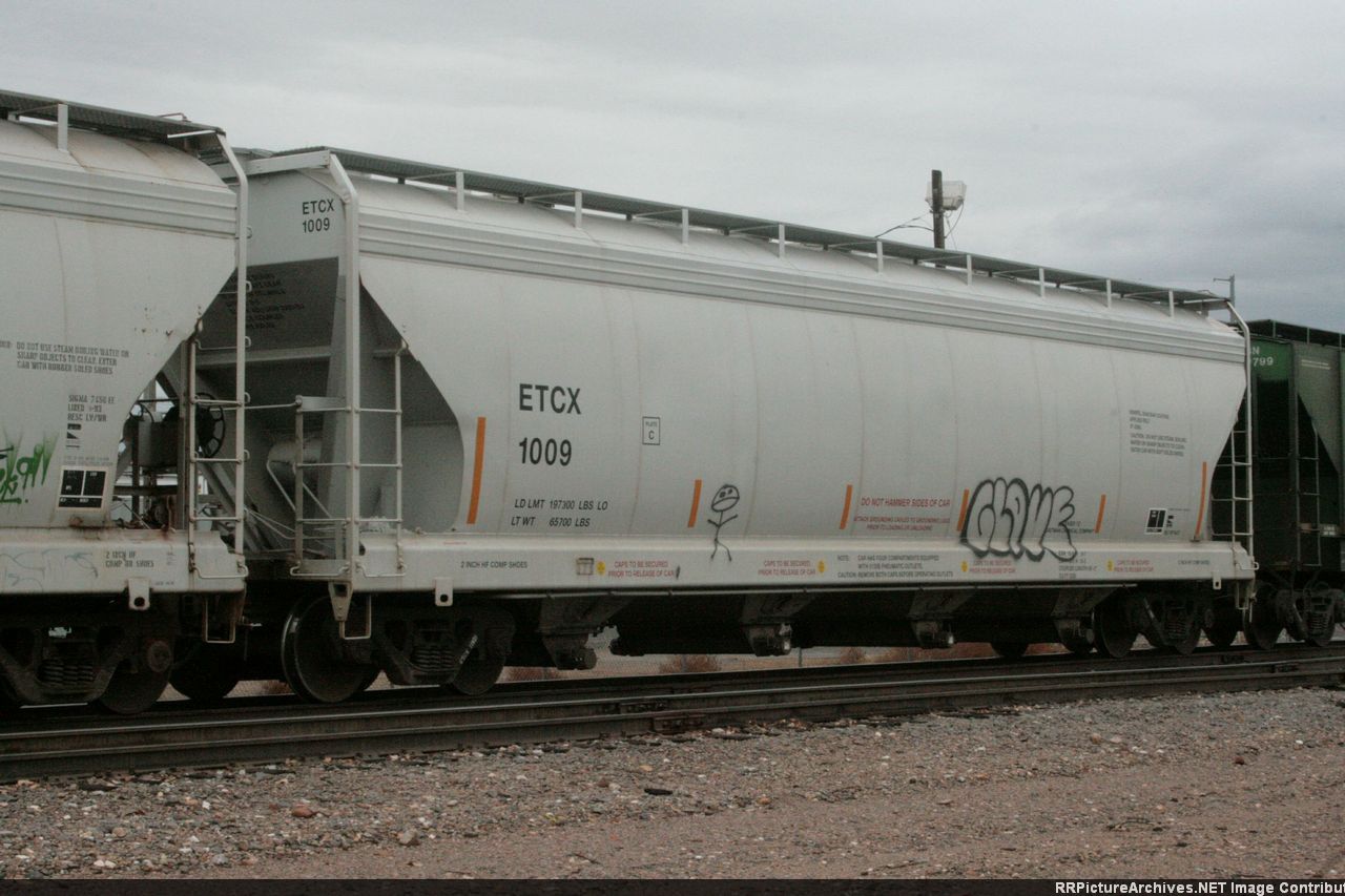 ETCX 1009