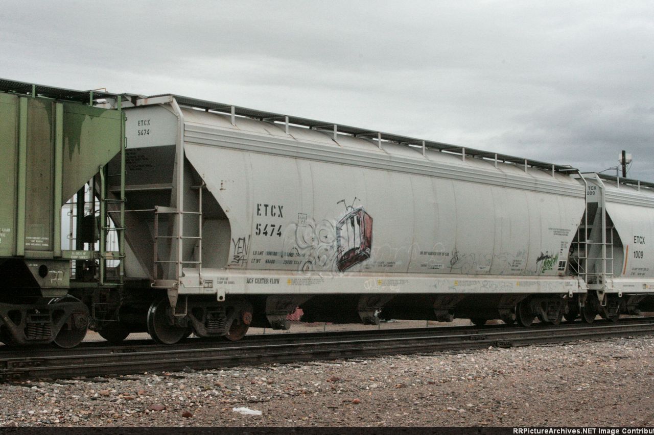 ETCX 5474