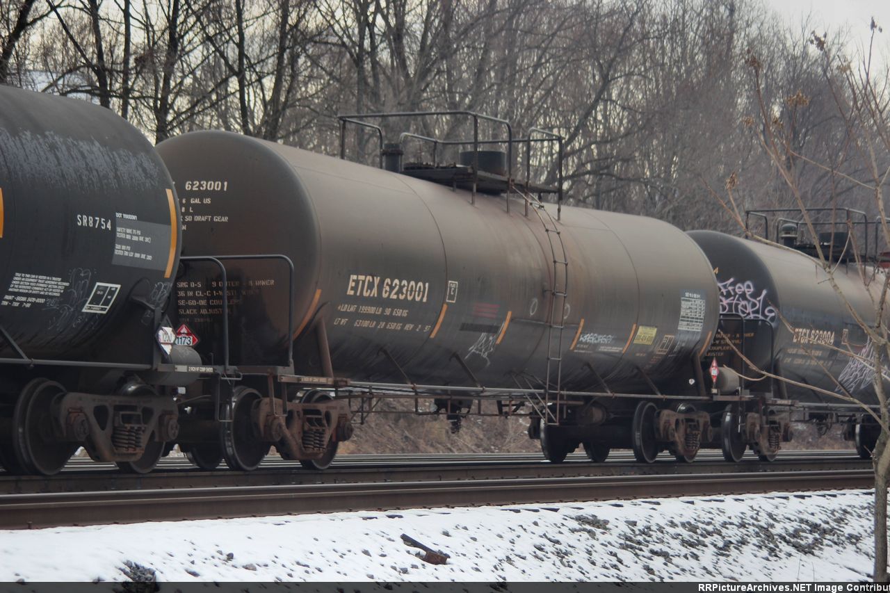 ETCX 623001
