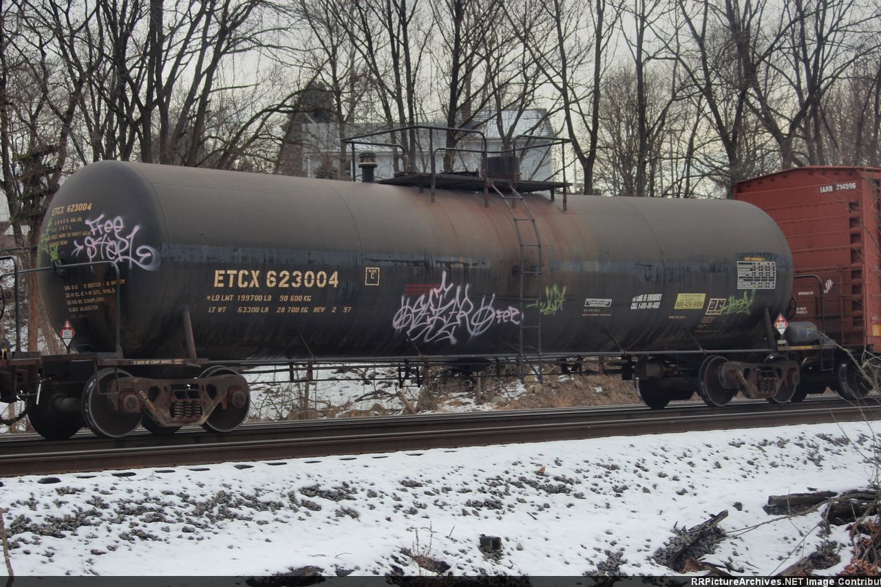 ETCX 623004