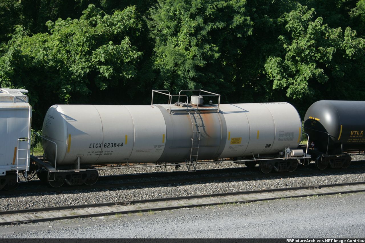 ETCX 623844