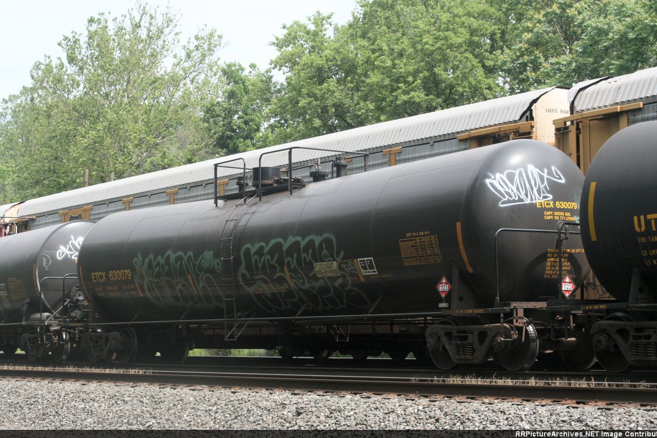 ETCX 630079