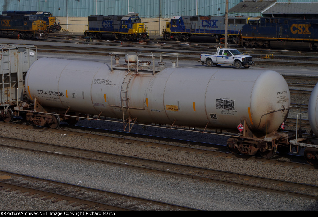 ETCX 630538