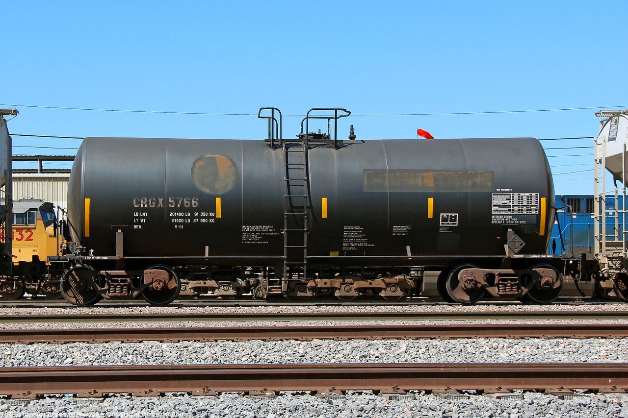 CRGX 5766