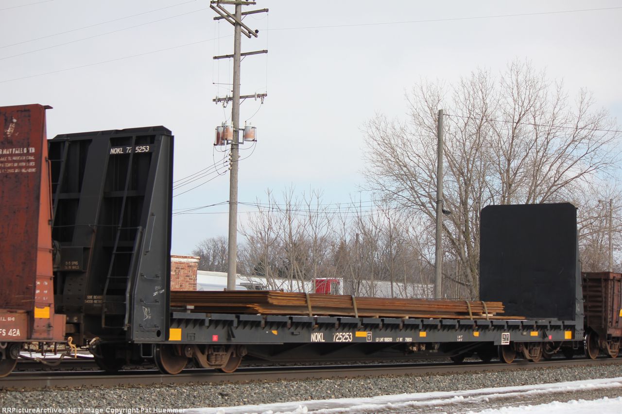 NOKL 725253
