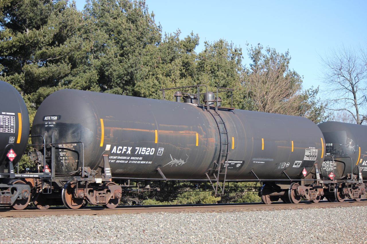 ACFX 71520