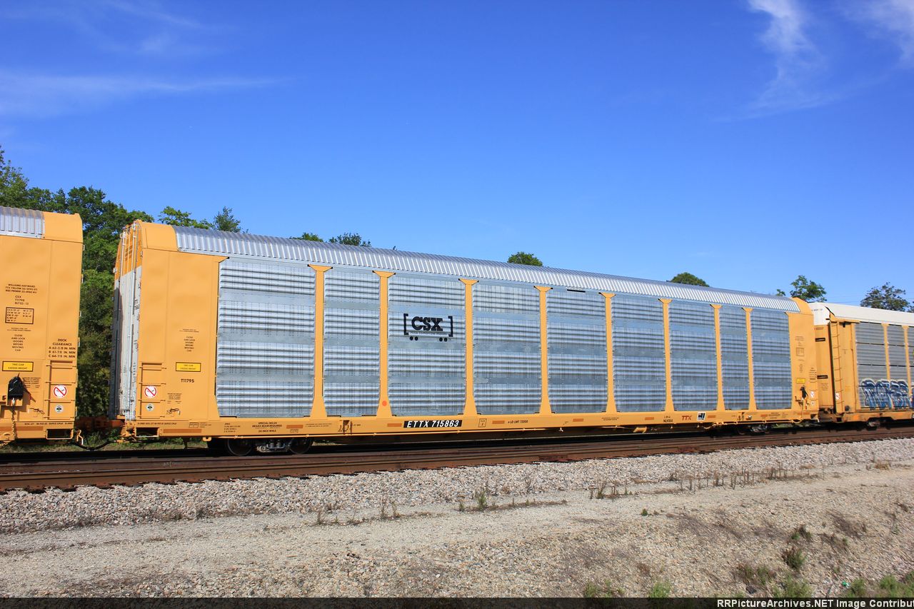ETTX 715863