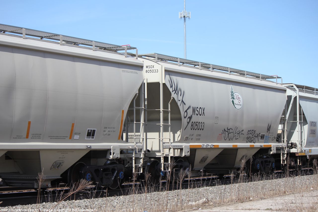 WSOX 805033