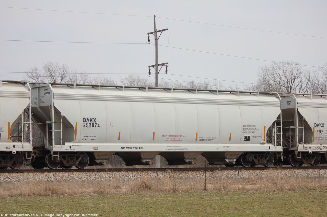 DAKX 252074
