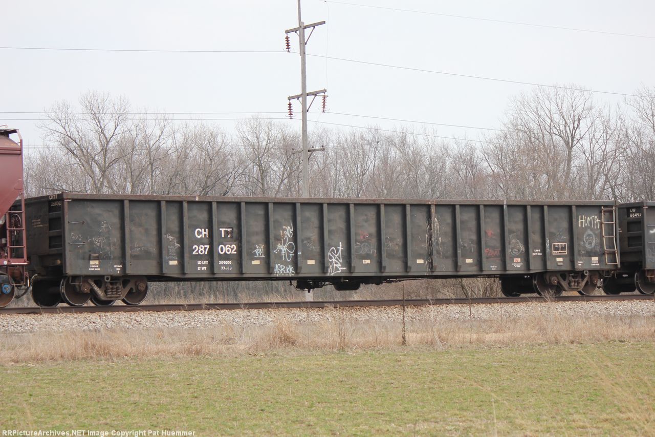 CHTT 287062